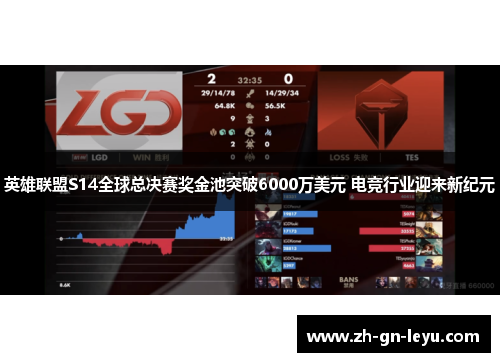英雄联盟S14全球总决赛奖金池突破6000万美元 电竞行业迎来新纪元 英雄联盟S14全球总决赛奖金池突破6000万美元 电竞行业迎来新纪元