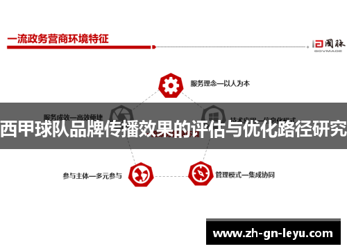 西甲球队品牌传播效果的评估与优化路径研究 西甲球队品牌传播效果的评估与优化路径研究