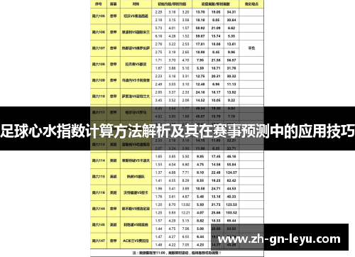 足球心水指数计算方法解析及其在赛事预测中的应用技巧 足球心水指数计算方法解析及其在赛事预测中的应用技巧