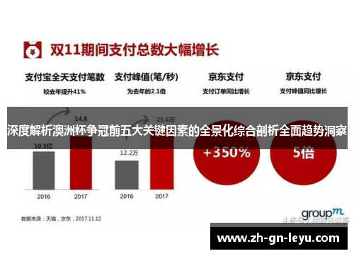 深度解析澳洲杯争冠前五大关键因素的全景化综合剖析全面趋势洞察 深度解析澳洲杯争冠前五大关键因素的全景化综合剖析全面趋势洞察