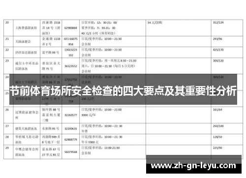 节前体育场所安全检查的四大要点及其重要性分析