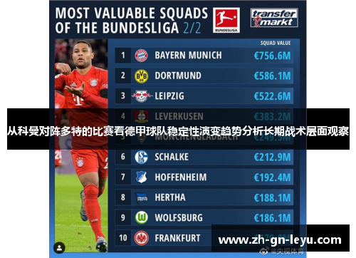 从科曼对阵多特的比赛看德甲球队稳定性演变趋势分析长期战术层面观察 从科曼对阵多特的比赛看德甲球队稳定性演变趋势分析长期战术层面观察