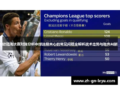 欧冠淘汰赛对阵分析中球迷最关心的常见问题全解析战术走势与胜负判断 欧冠淘汰赛对阵分析中球迷最关心的常见问题全解析战术走势与胜负判断