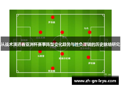 从战术演进看亚洲杯赛事阵型变化趋势与胜负逻辑的历史脉络研究 从战术演进看亚洲杯赛事阵型变化趋势与胜负逻辑的历史脉络研究